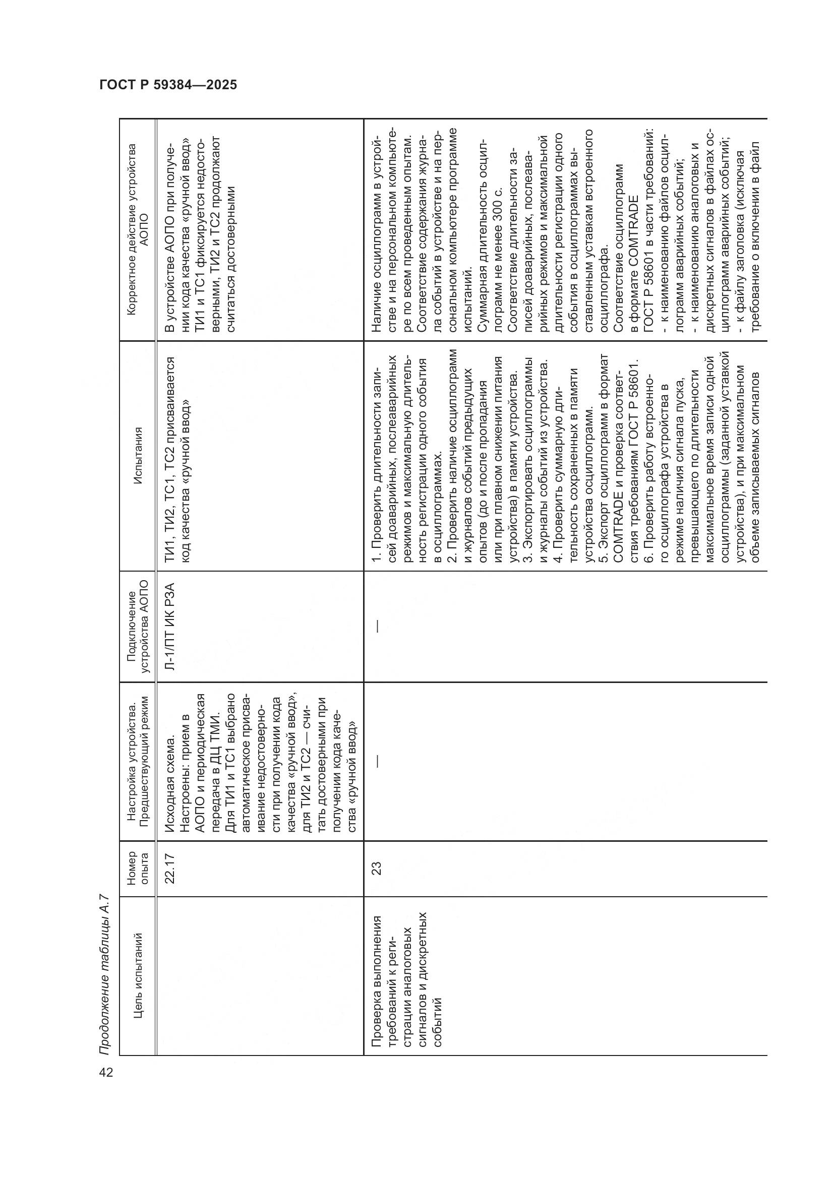 ГОСТ Р 59384-2025, страница 46