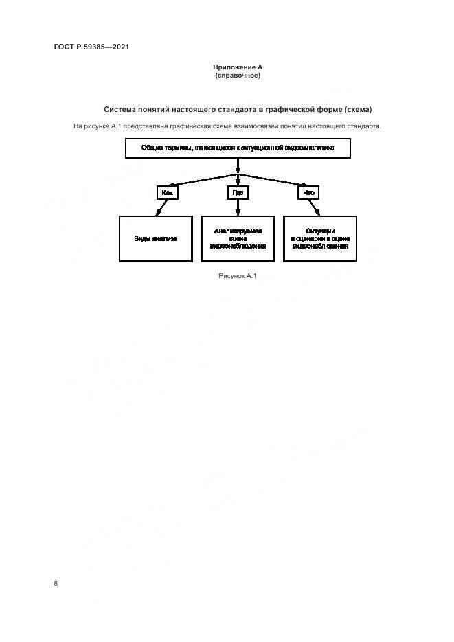 ГОСТ Р 59385-2021, страница 12