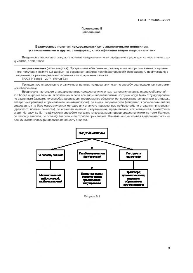 ГОСТ Р 59385-2021, страница 13