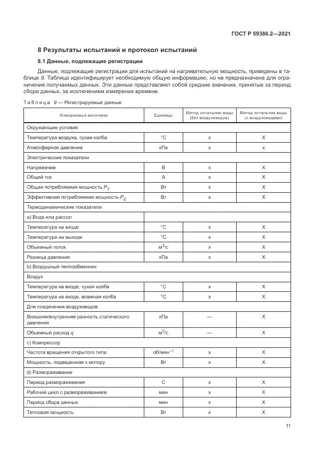 ГОСТ Р 59386.2-2021, страница 15