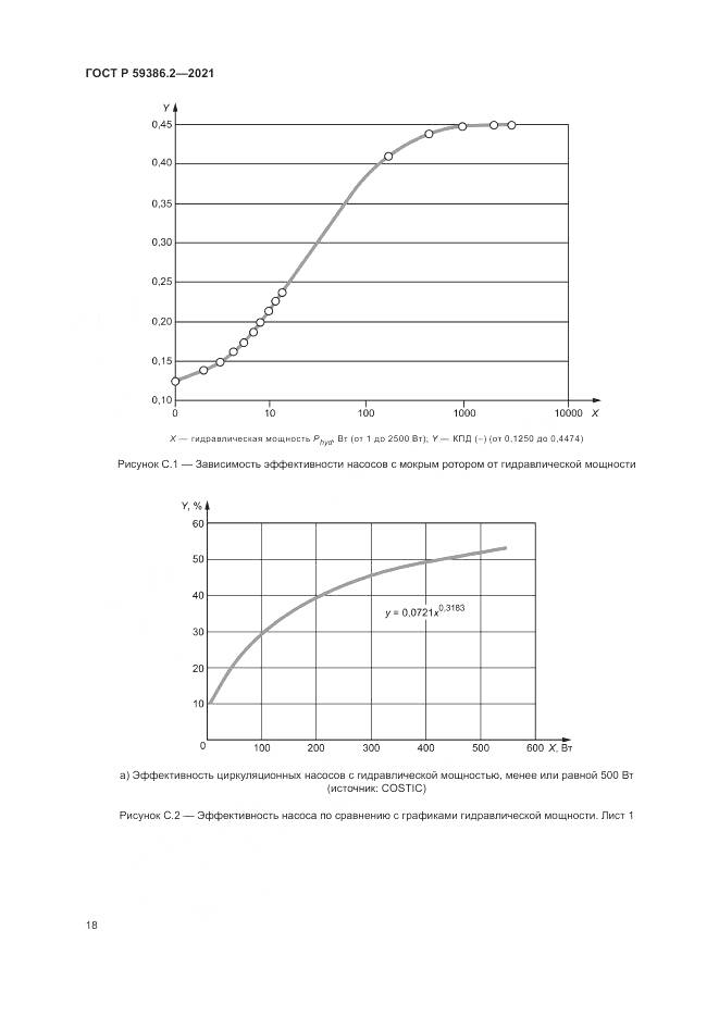 ГОСТ Р 59386.2-2021, страница 22
