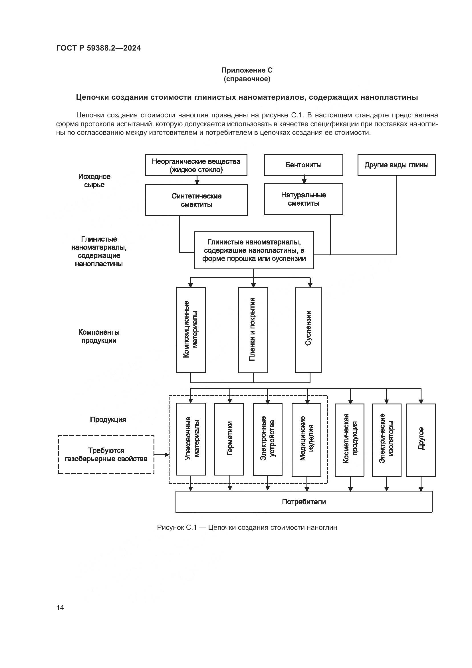 ГОСТ Р 59388.2-2024, страница 18