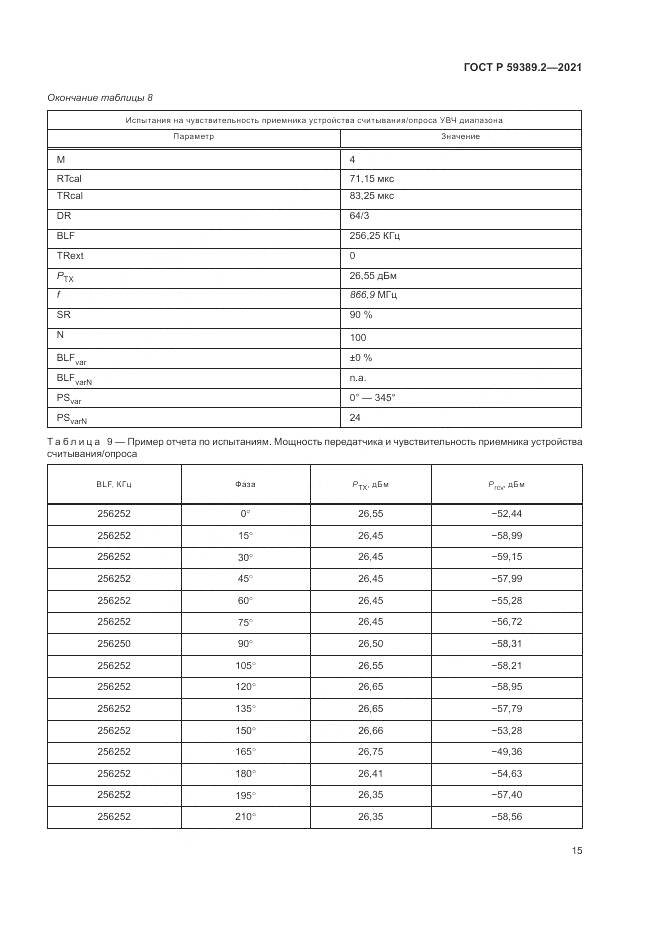 ГОСТ Р 59389.2-2021, страница 21
