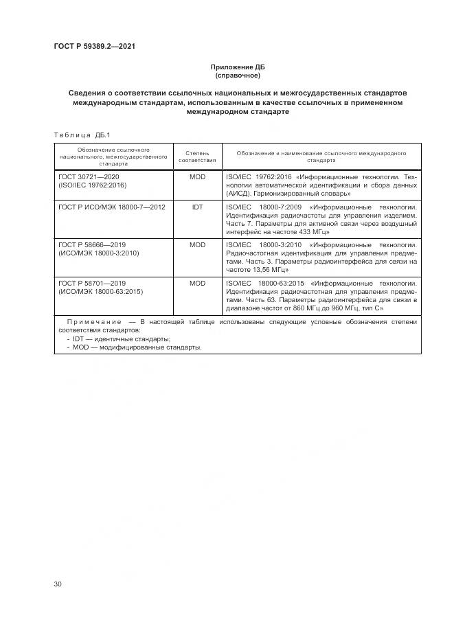 ГОСТ Р 59389.2-2021, страница 36