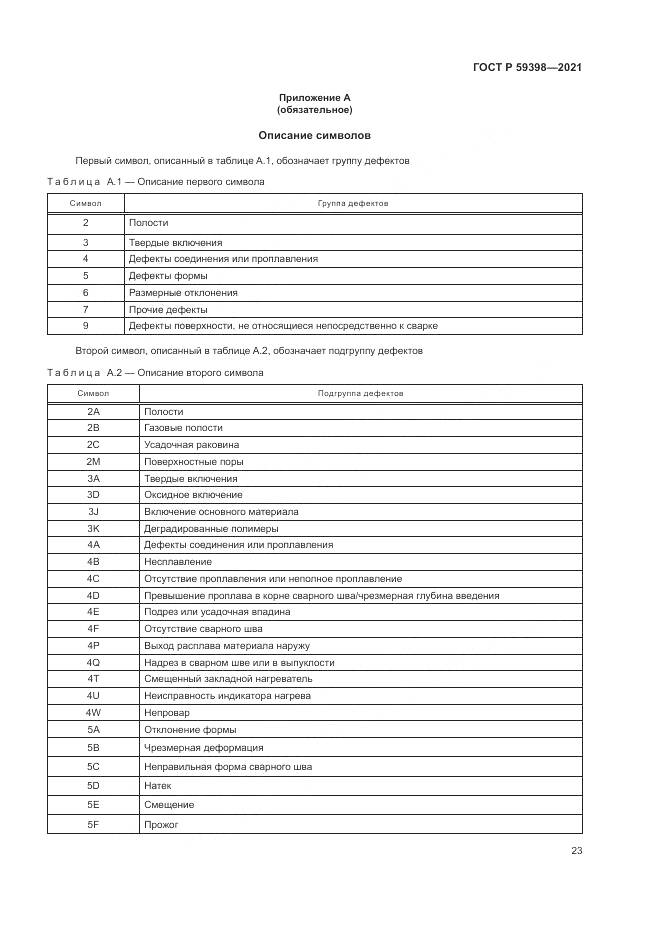 ГОСТ Р 59398-2021, страница 27