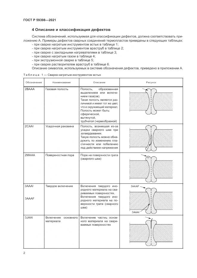 ГОСТ Р 59398-2021, страница 6