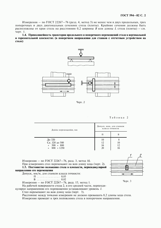 ГОСТ 594-82, страница 3