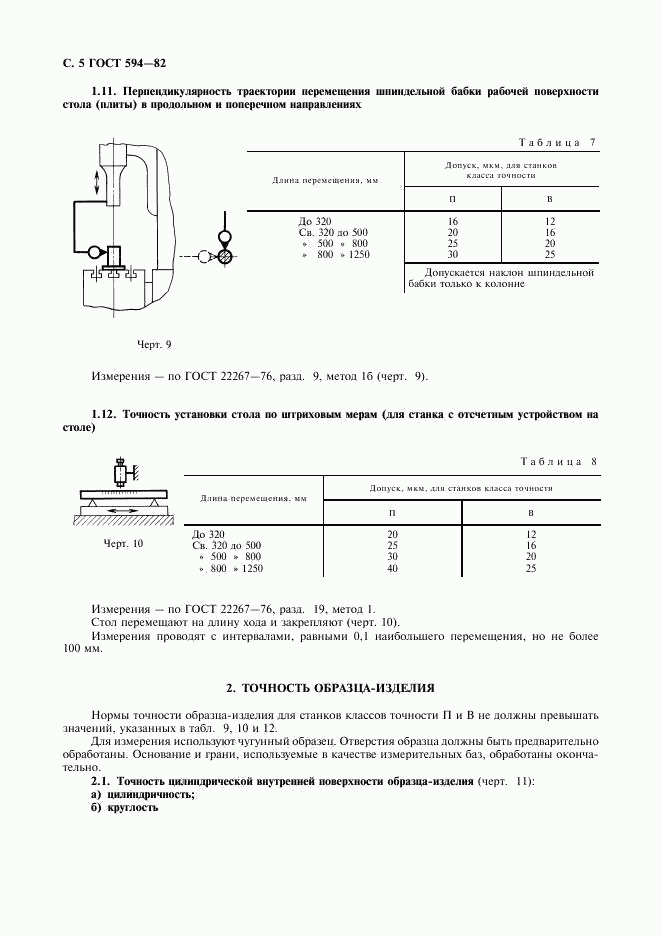 ГОСТ 594-82, страница 6