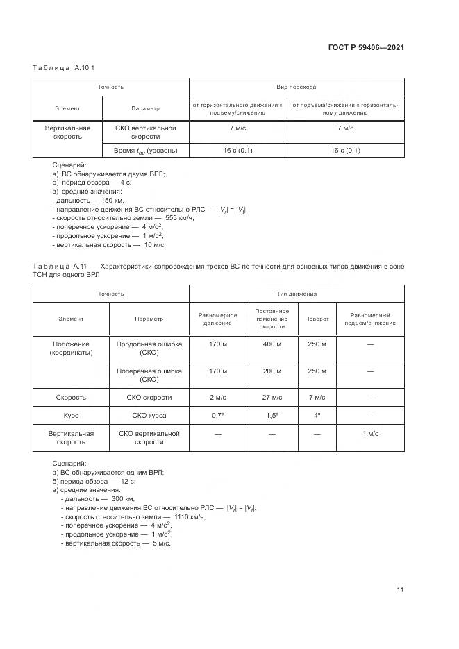 ГОСТ Р 59406-2021, страница 15