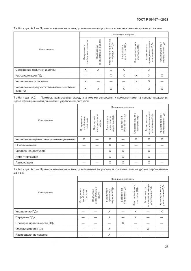 ГОСТ Р 59407-2021, страница 31