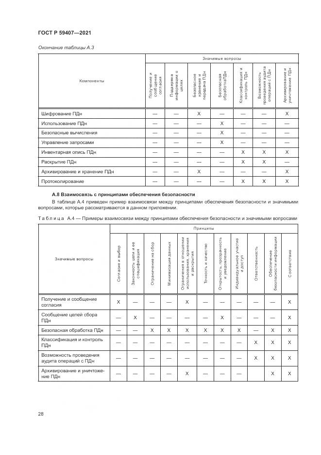 ГОСТ Р 59407-2021, страница 32
