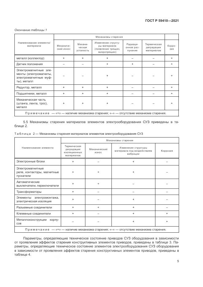 ГОСТ Р 59410-2021, страница 9