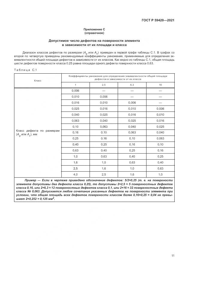 ГОСТ Р 59420-2021, страница 15