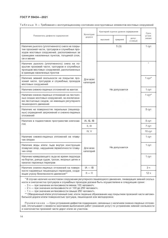 ГОСТ Р 59434-2021, страница 18