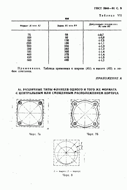 ГОСТ 5944-91, страница 10