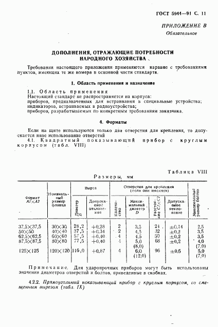 ГОСТ 5944-91, страница 12