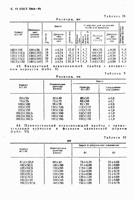 ГОСТ 5944-91, страница 13