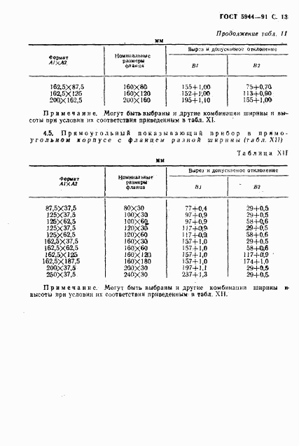 ГОСТ 5944-91, страница 14