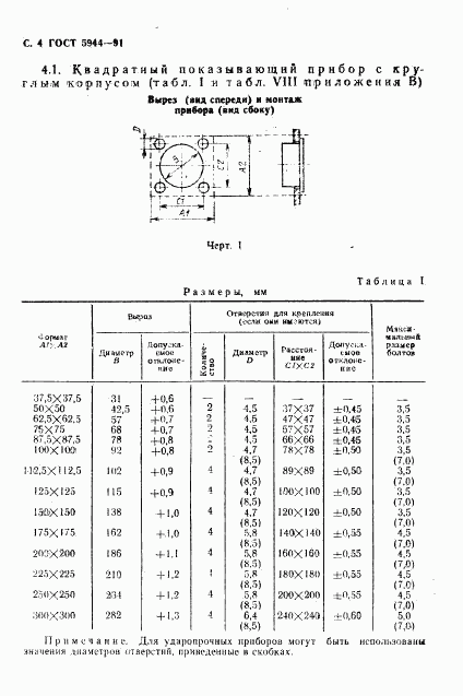 ГОСТ 5944-91, страница 5