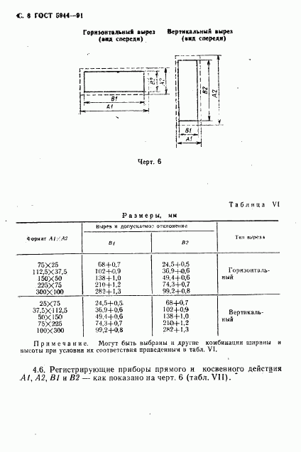 ГОСТ 5944-91, страница 9