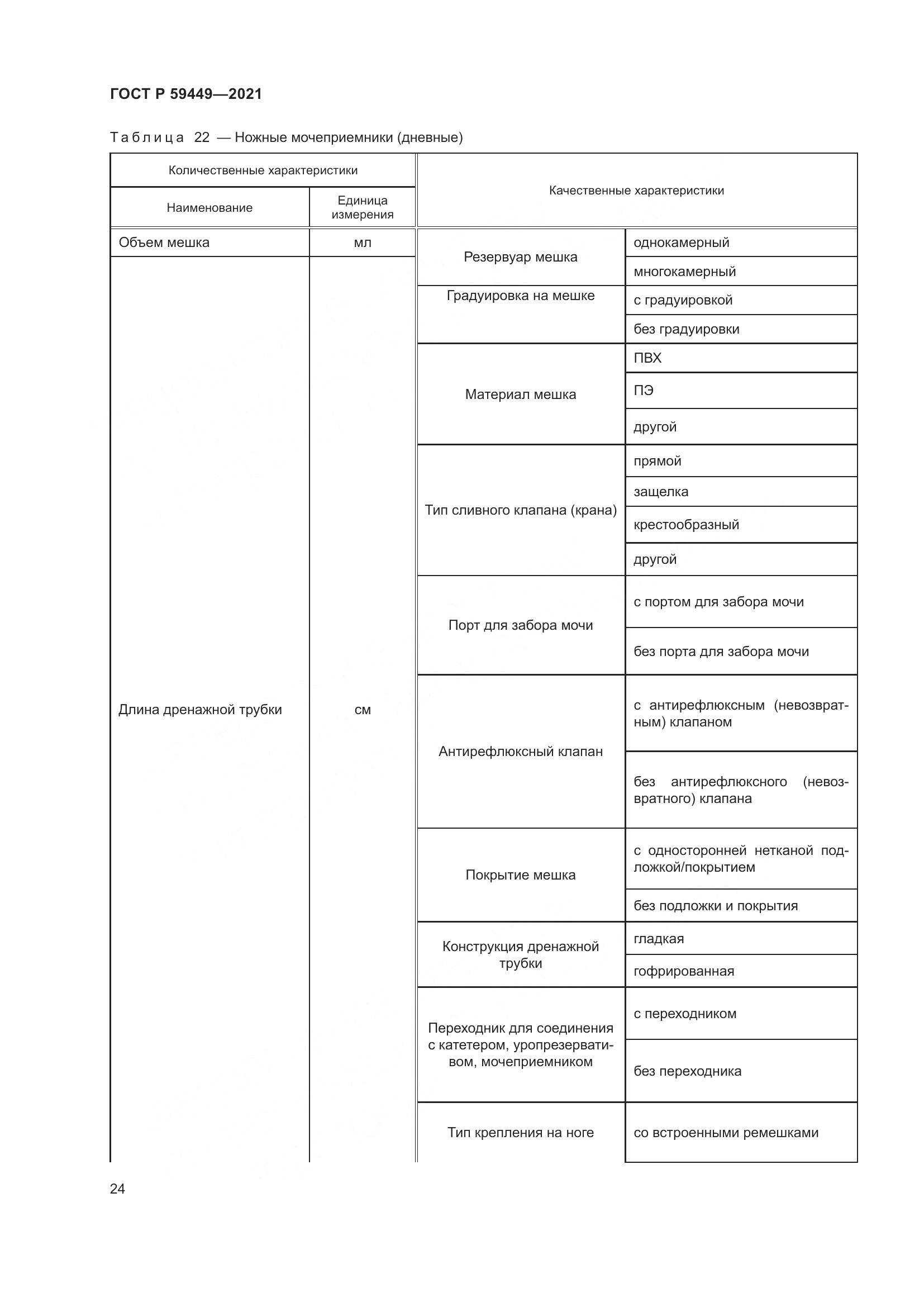 ГОСТ Р  59449-2021, страница 29