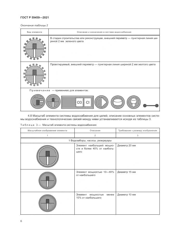 ГОСТ Р 59459-2021, страница 10