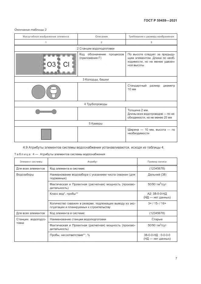 ГОСТ Р 59459-2021, страница 11