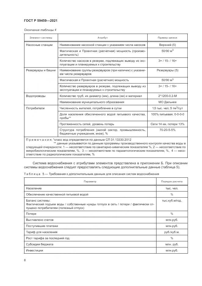 ГОСТ Р 59459-2021, страница 12