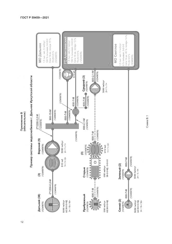 ГОСТ Р 59459-2021, страница 16