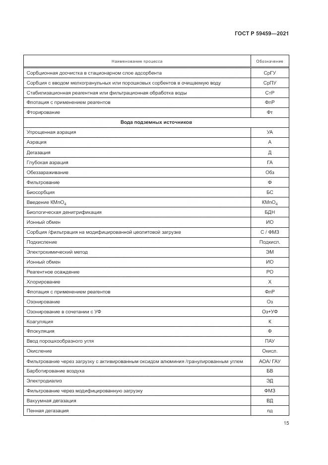 ГОСТ Р 59459-2021, страница 19