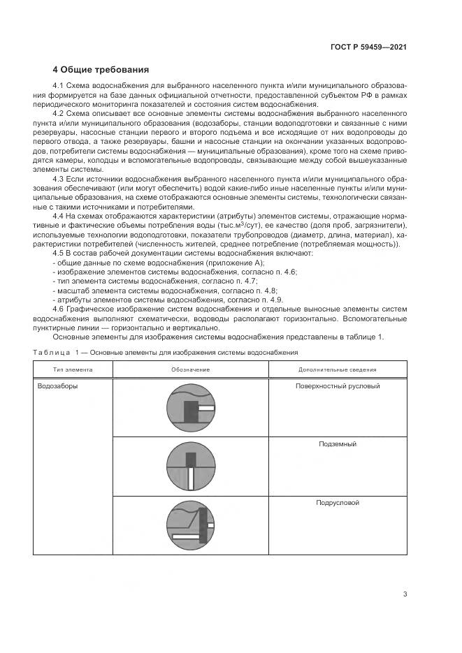 ГОСТ Р 59459-2021, страница 7