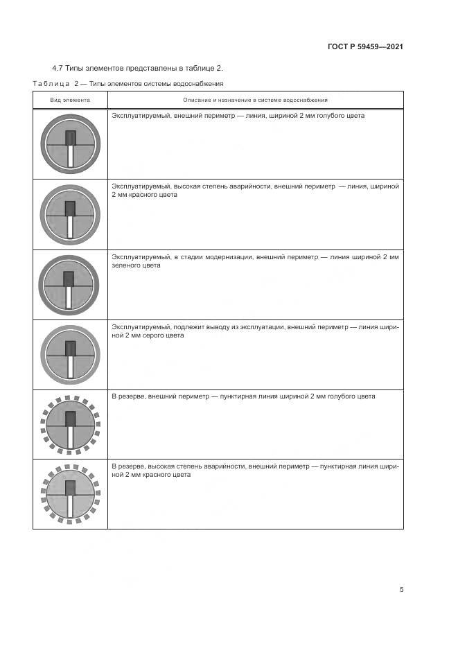 ГОСТ Р 59459-2021, страница 9