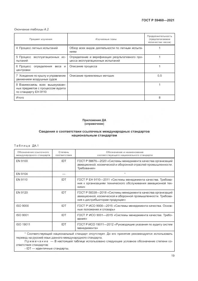 ГОСТ Р 59460-2021, страница 23