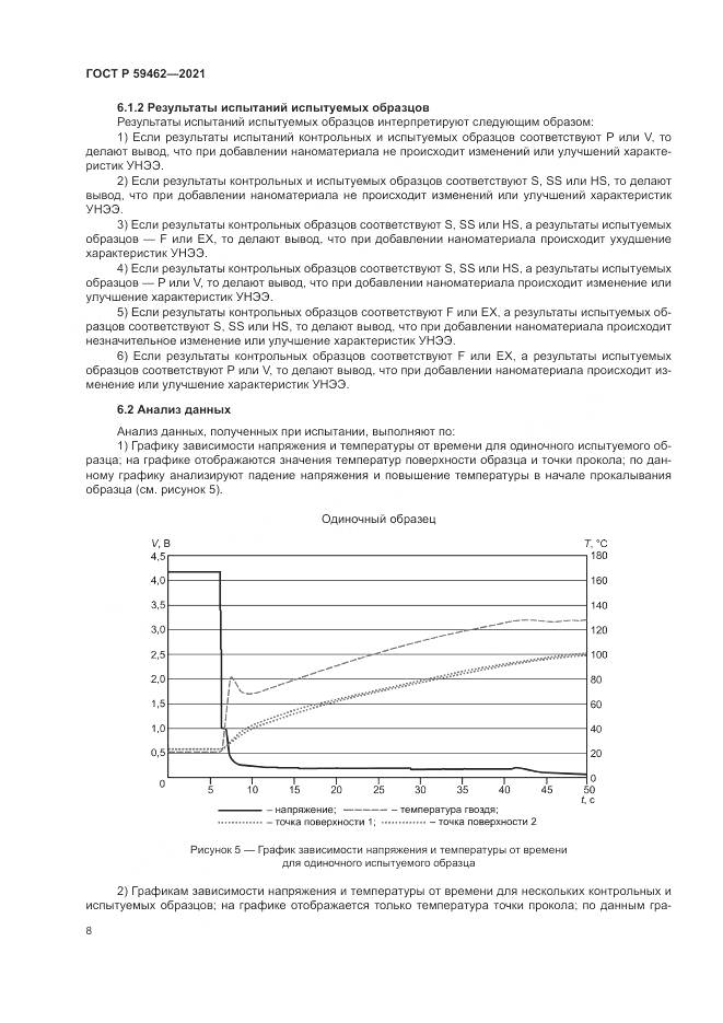 ГОСТ Р 59462-2021, страница 12