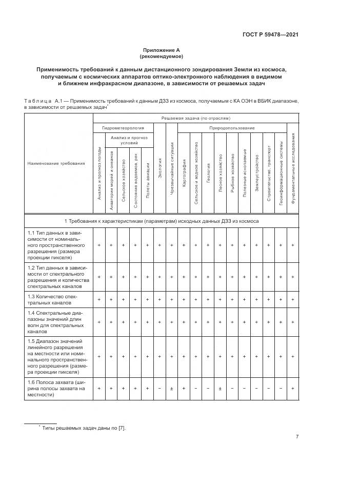 ГОСТ Р 59478-2021, страница 11