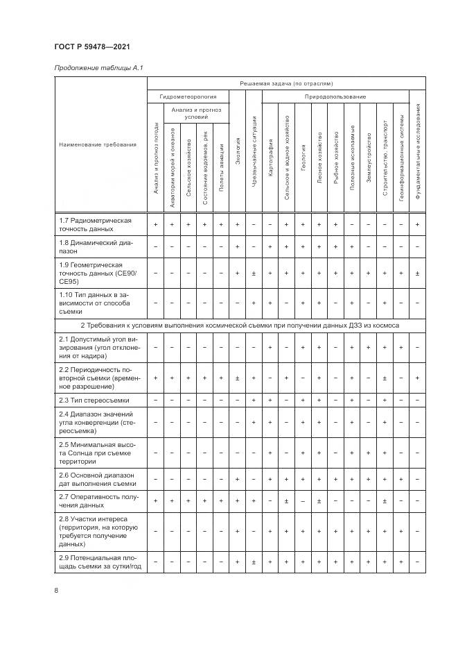 ГОСТ Р 59478-2021, страница 12