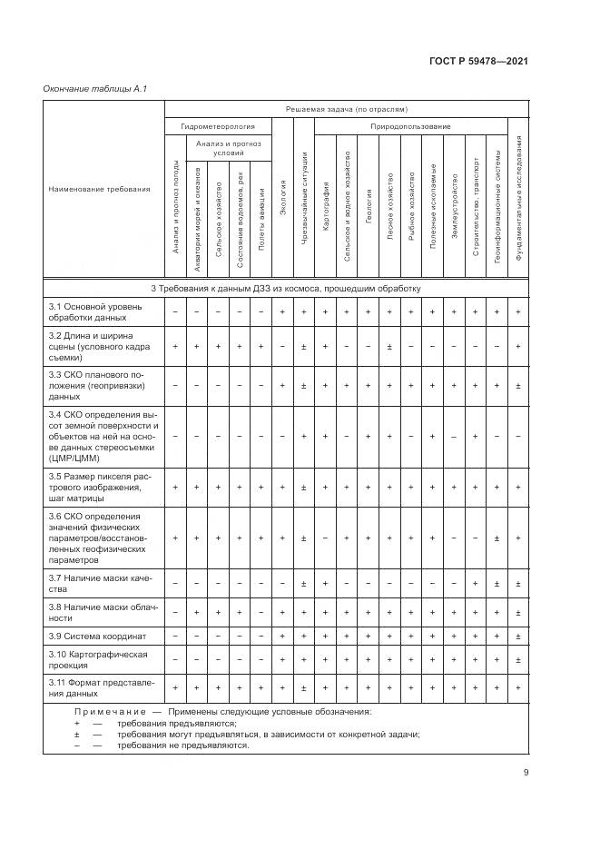 ГОСТ Р 59478-2021, страница 13