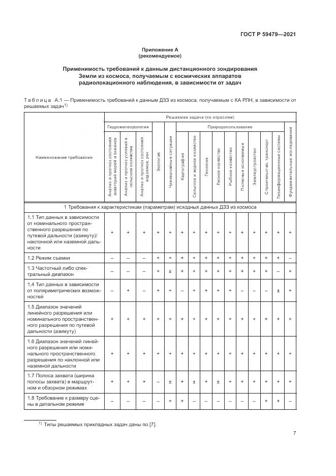ГОСТ Р 59479-2021, страница 11
