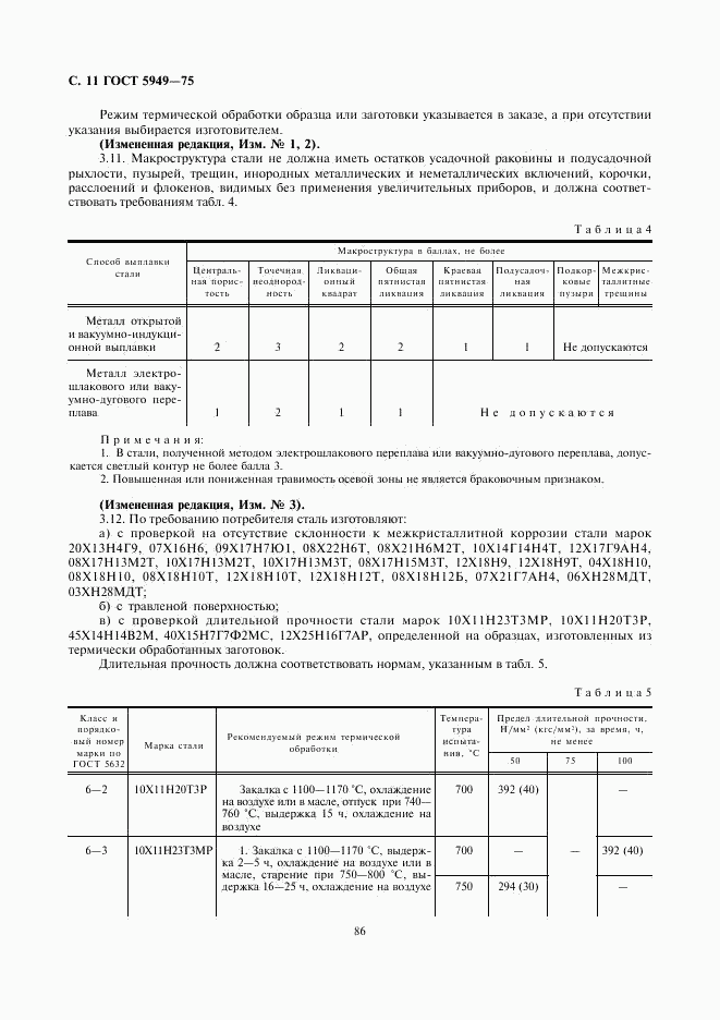 ГОСТ 5949-75, страница 11