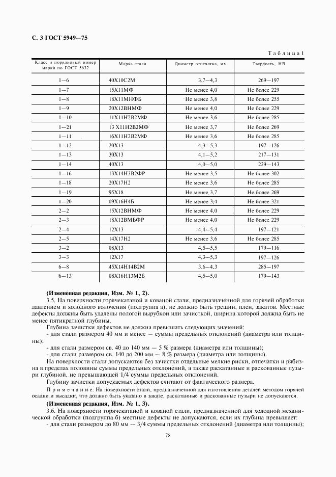 ГОСТ 5949-75, страница 3