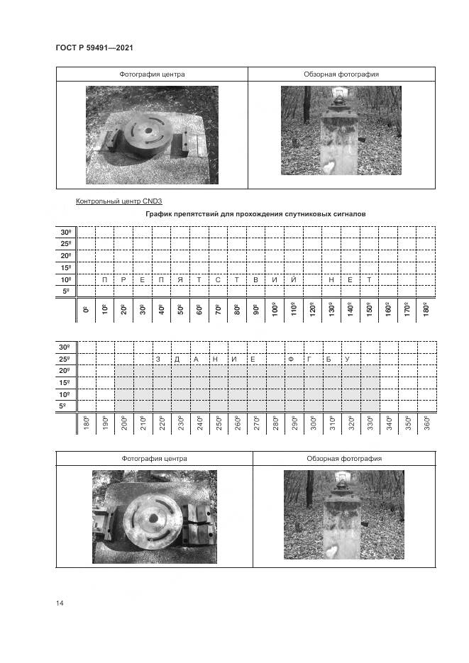 ГОСТ Р 59491-2021, страница 16