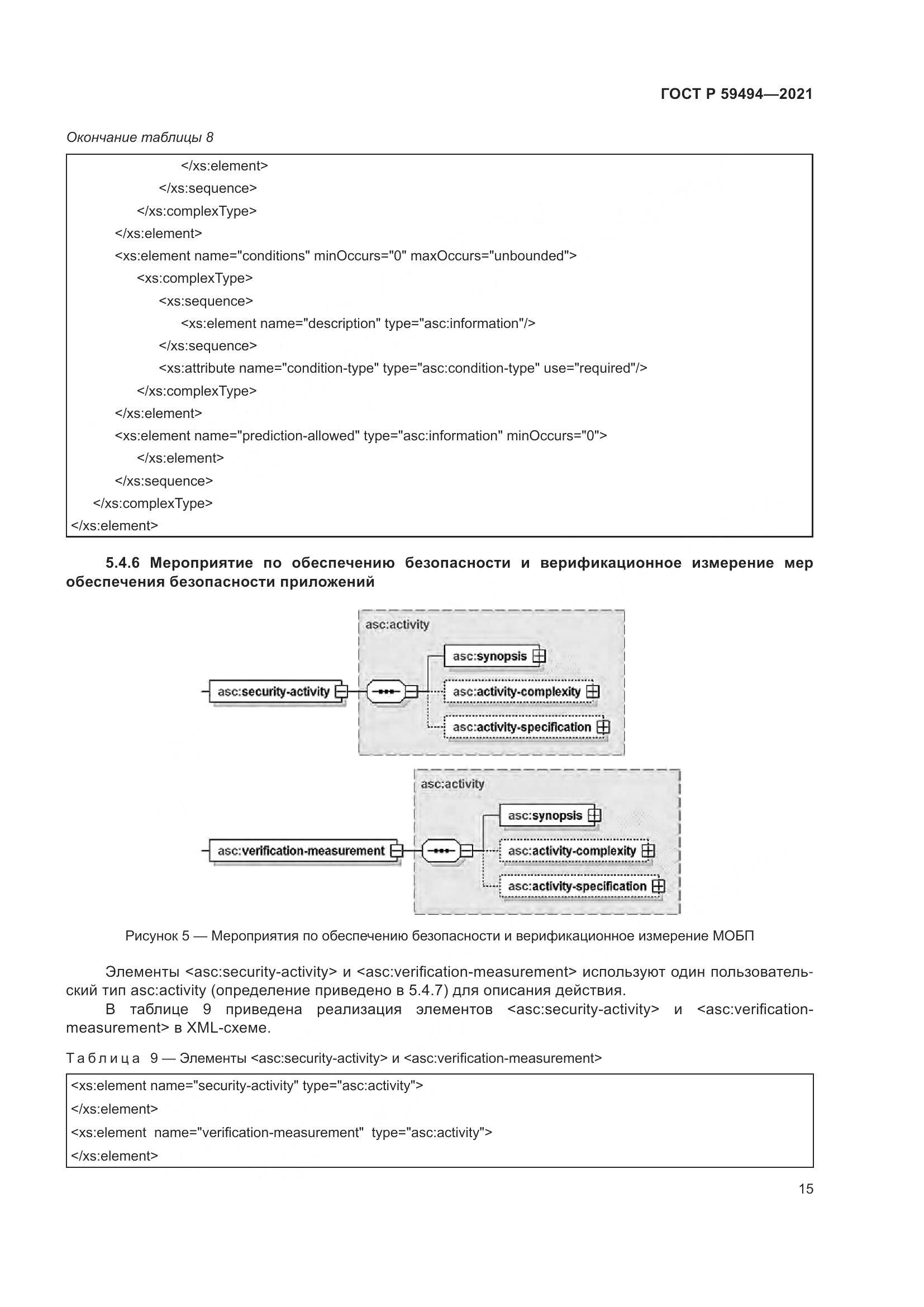 ГОСТ Р 59494-2021, страница 21