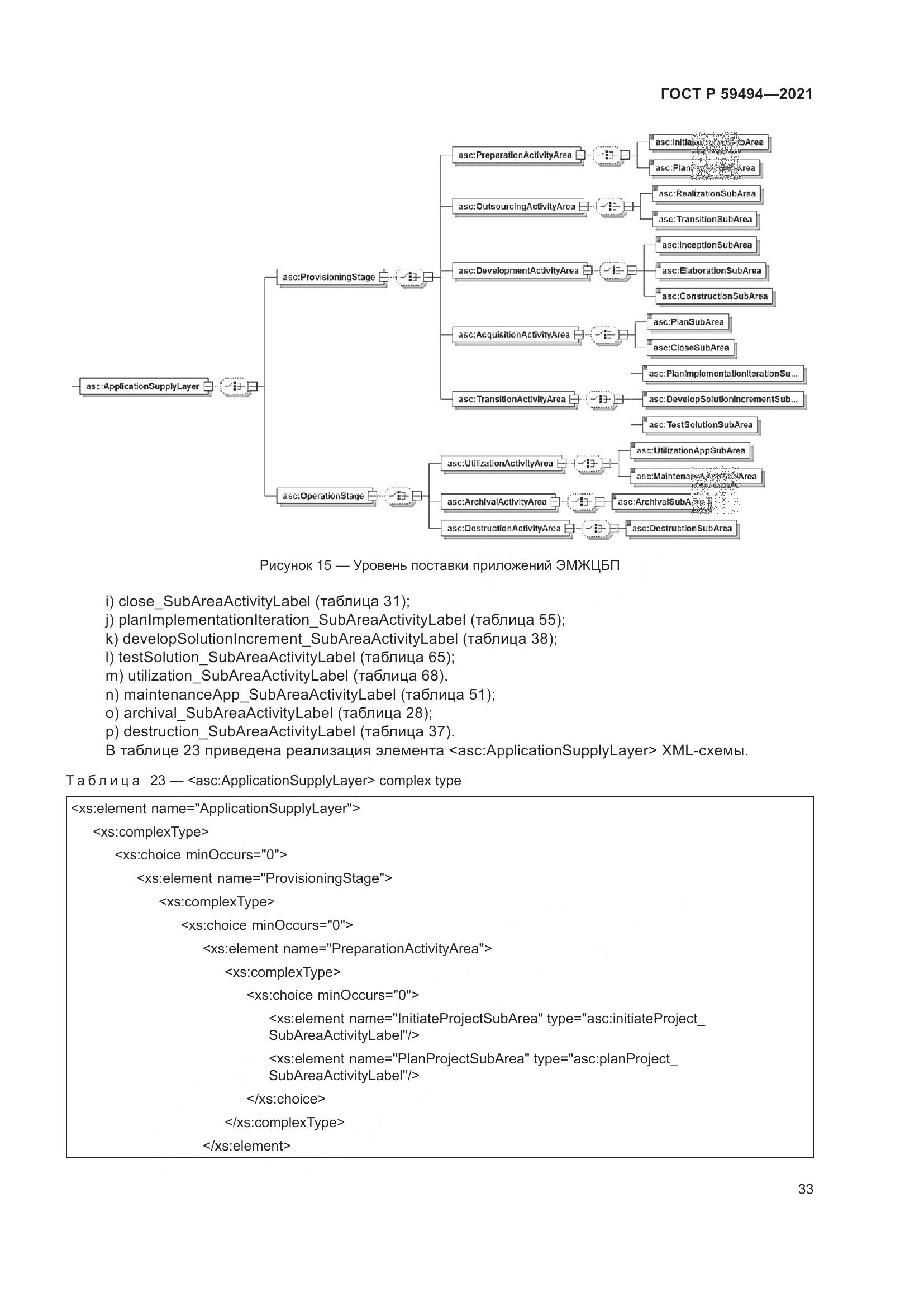 ГОСТ Р 59494-2021, страница 39