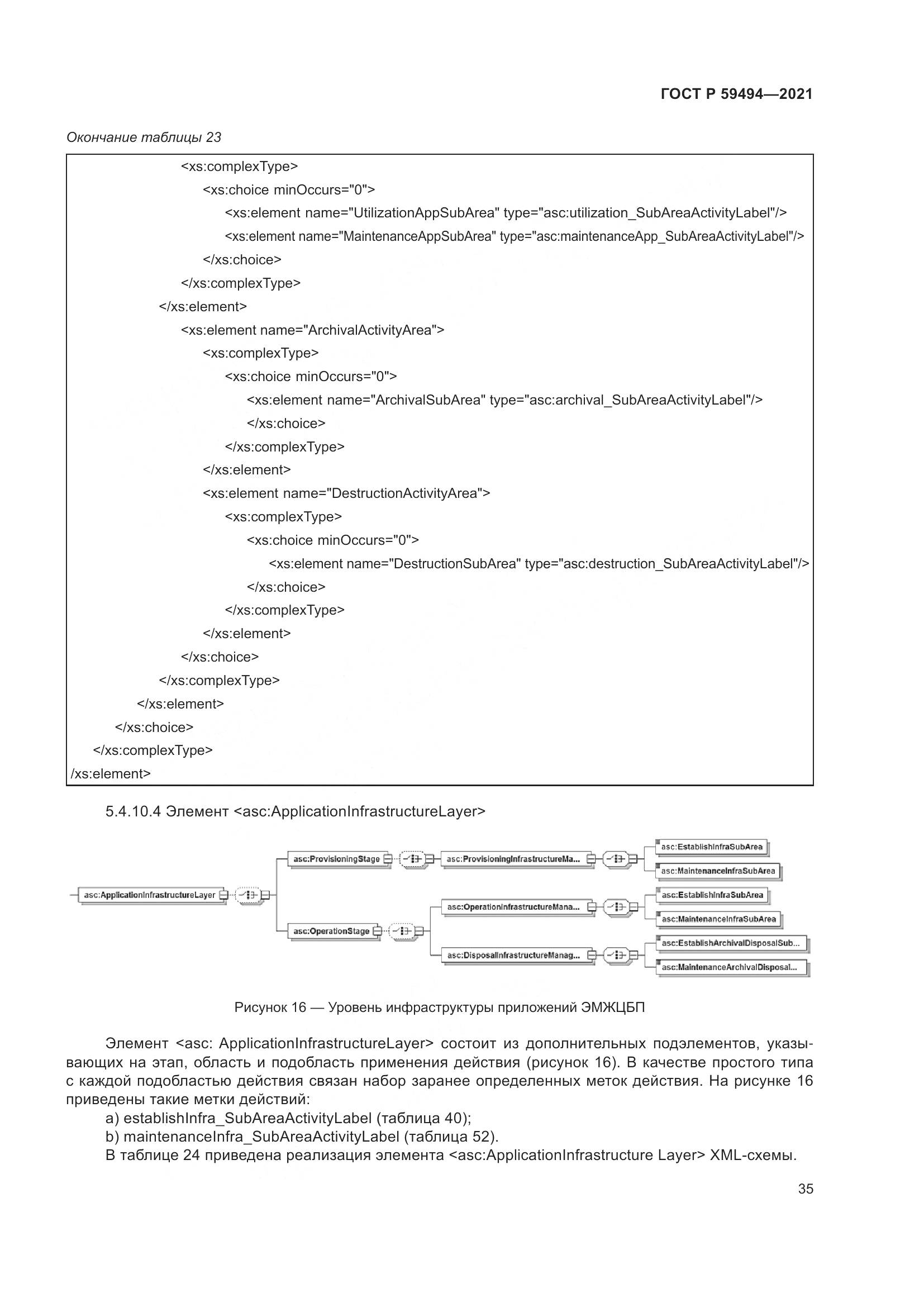 ГОСТ Р 59494-2021, страница 41