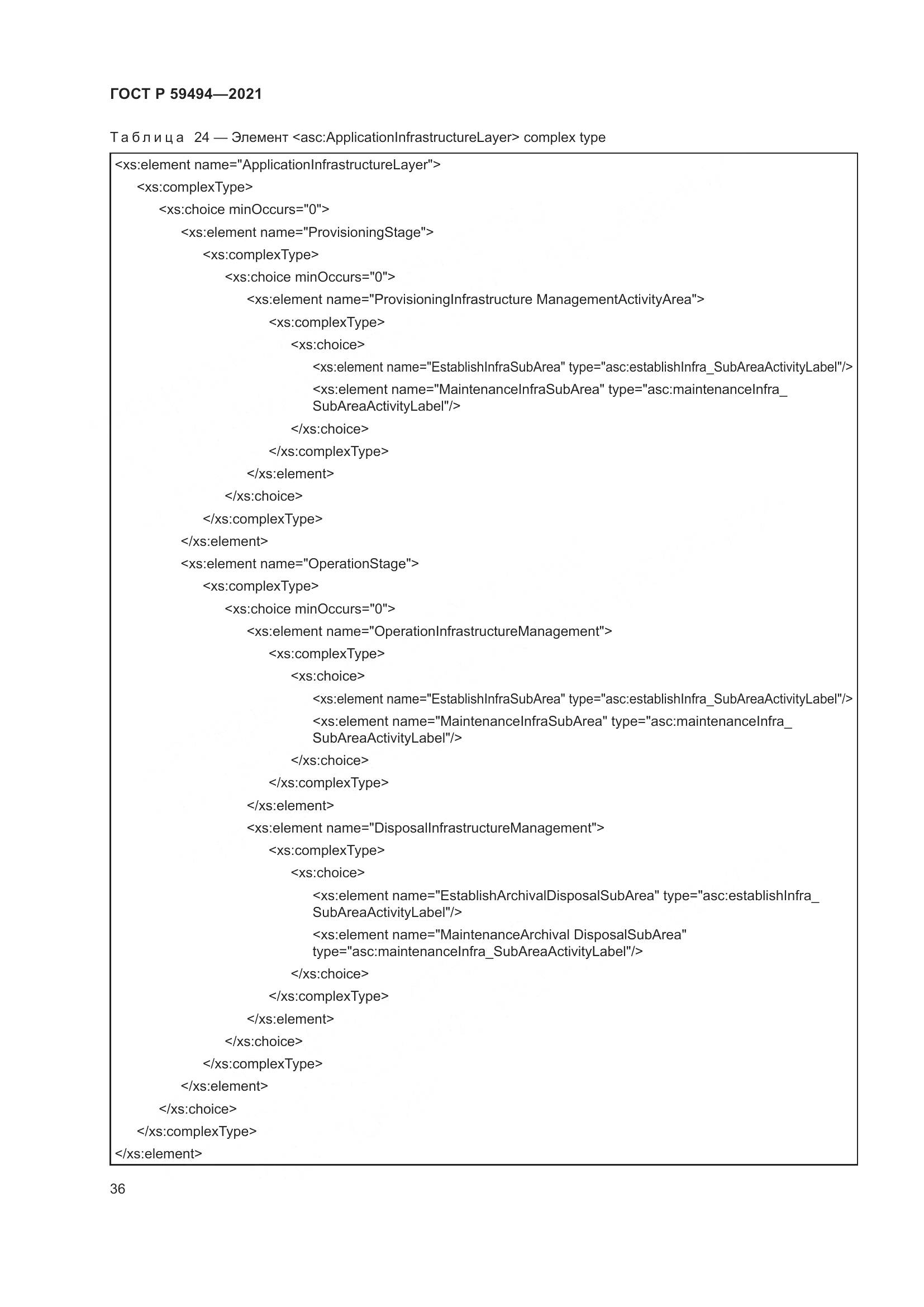 ГОСТ Р 59494-2021, страница 42
