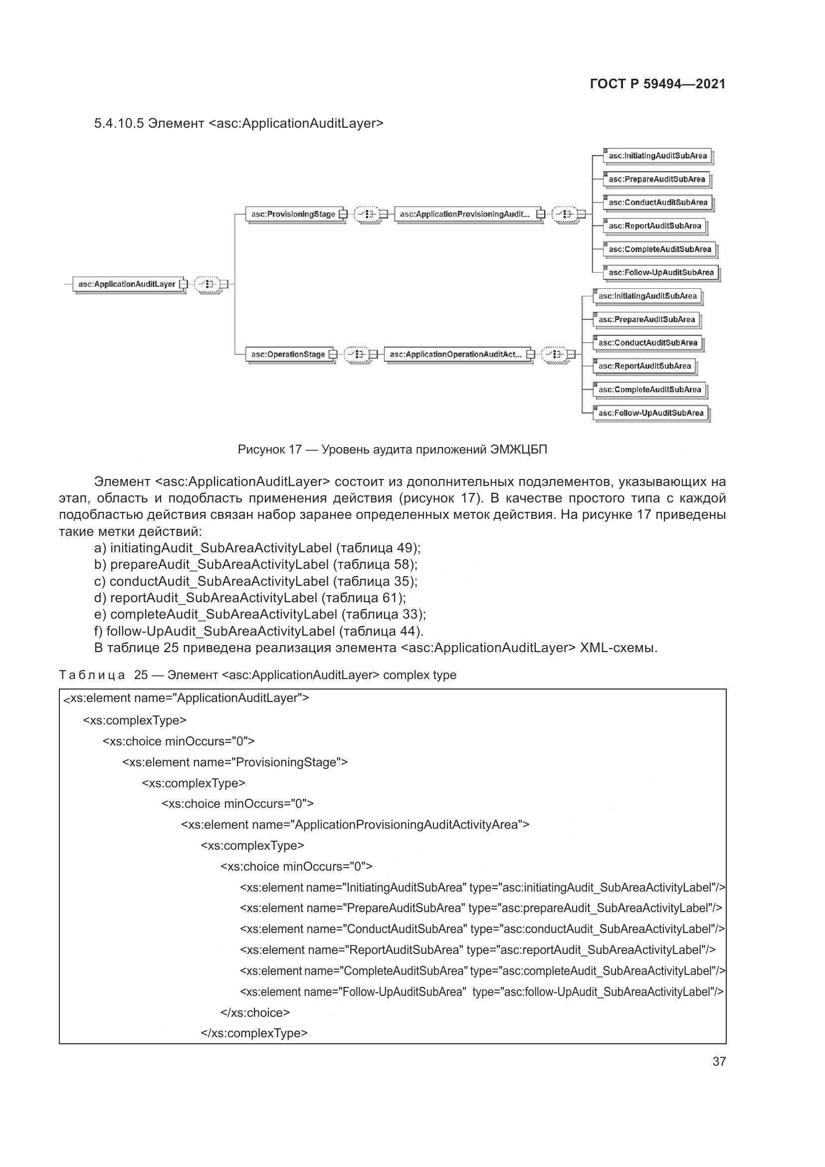 ГОСТ Р 59494-2021, страница 43