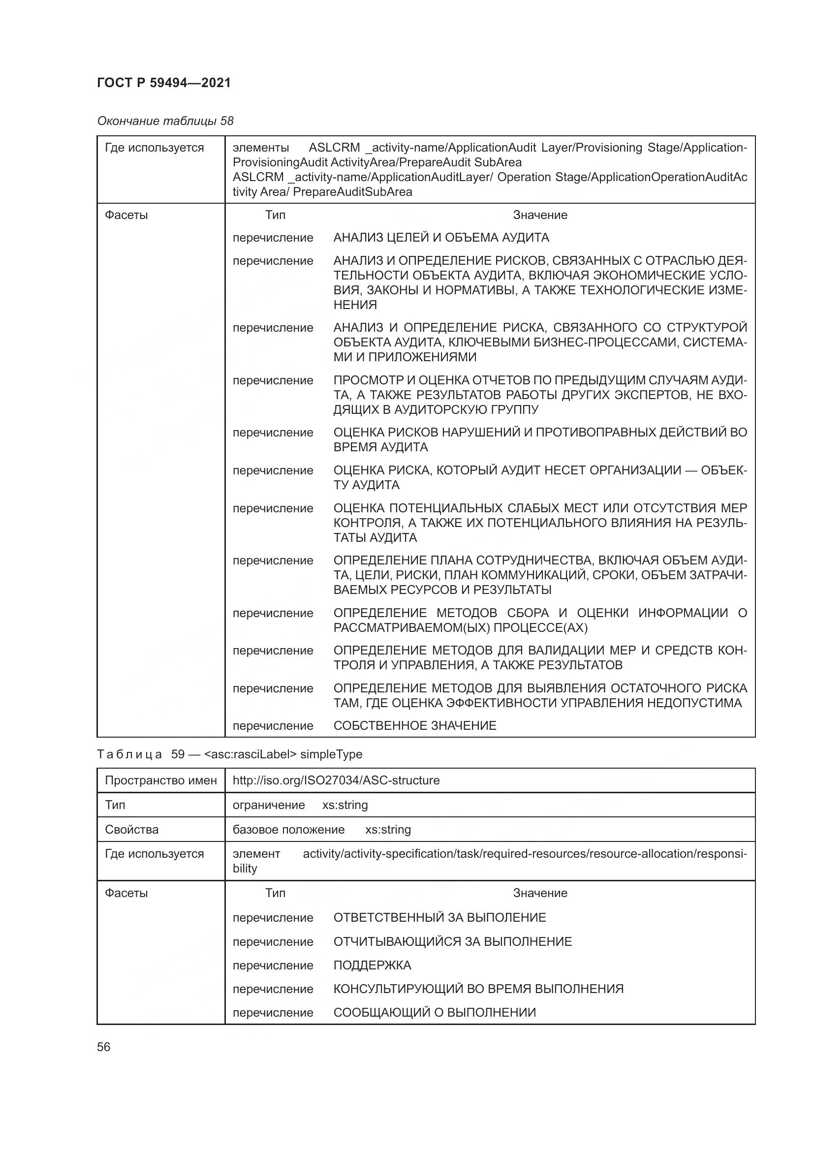 ГОСТ Р 59494-2021, страница 62