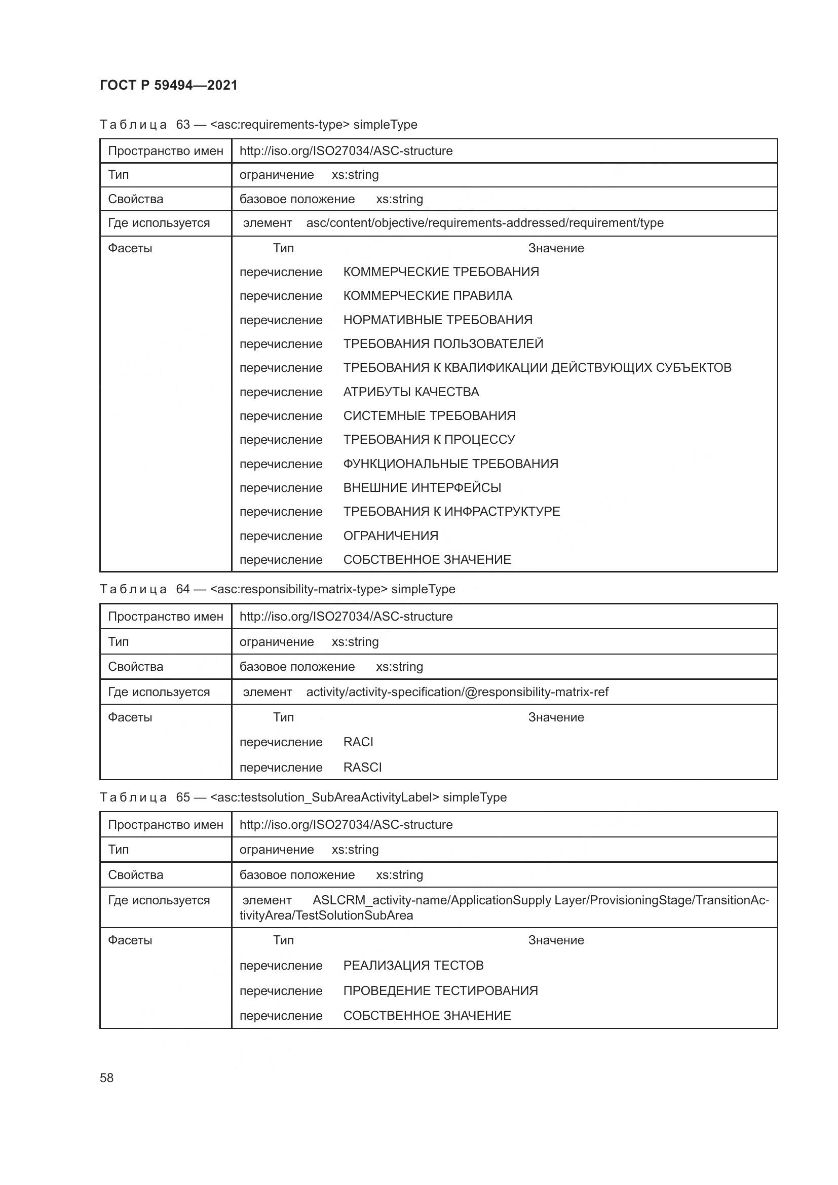 ГОСТ Р 59494-2021, страница 64