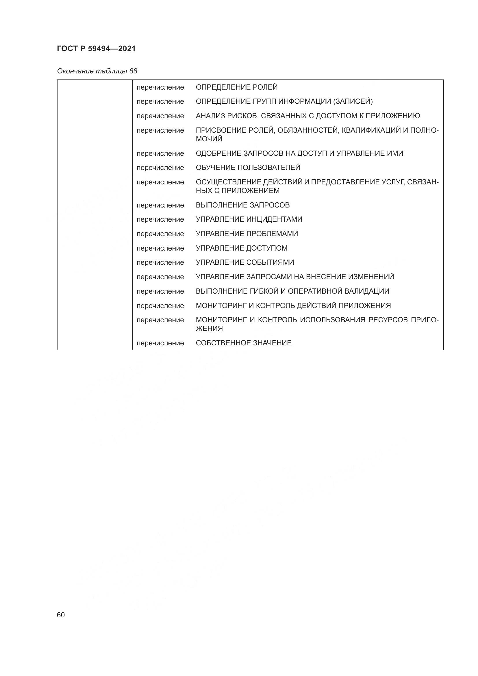 ГОСТ Р 59494-2021, страница 66