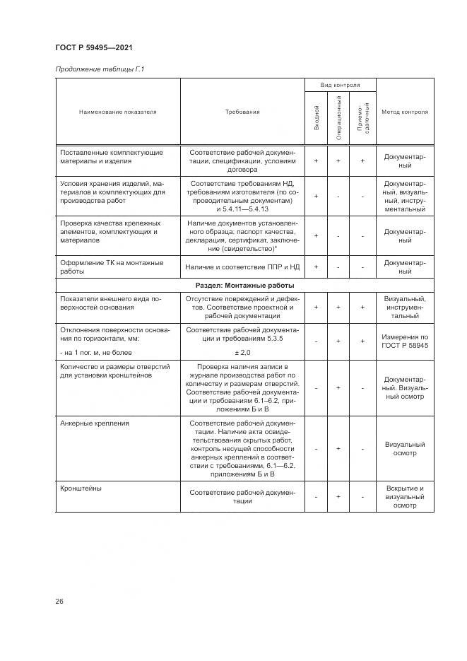ГОСТ Р 59495-2021, страница 30
